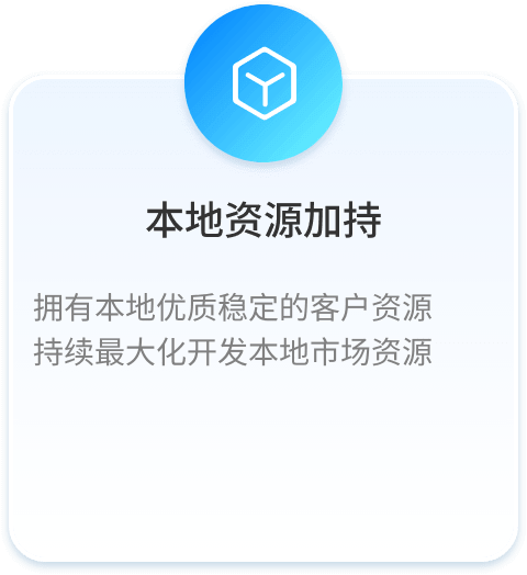行业背景匹配