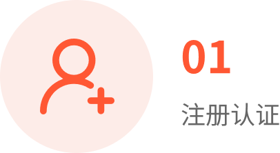 入驻流程第一步：注册认证