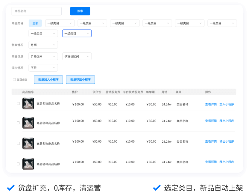 一键铺货